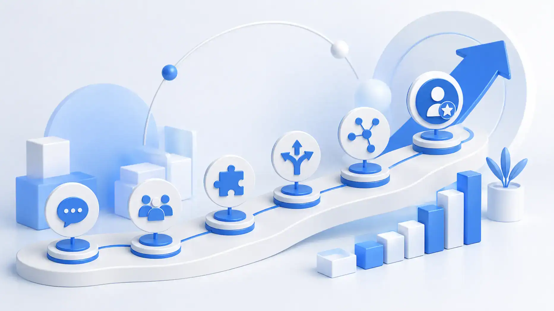Career Development skills roadmap for professional growth