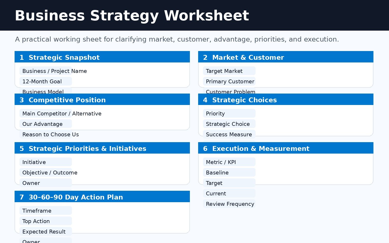 Business Strategy Worksheet preview showing strategic snapshot, market and customer, competitive position, strategic choices, priorities, execution metrics, and 90-day action plan